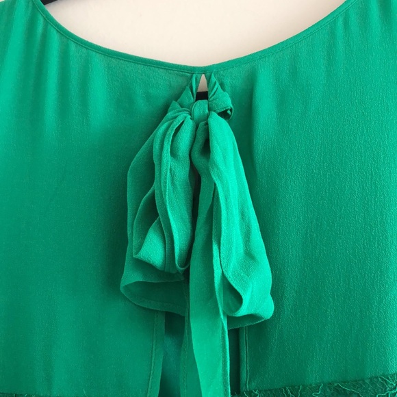 Anthropologie Leifsdottir green lace dress - Picture 4 of 7